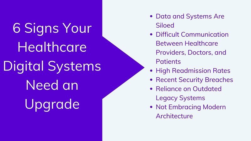 Upgrade your healthcare content management system 